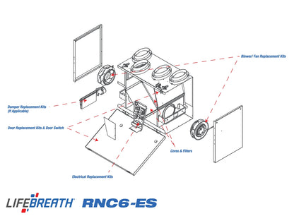Lifebreath HRV 163 CFM